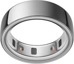 Smart Wearable Ring